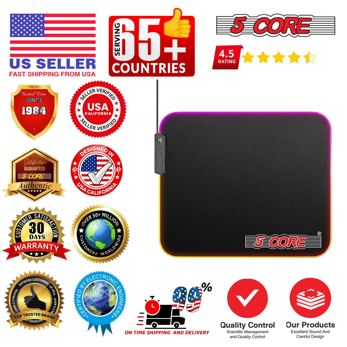 RGB Gaming Mouse Pad, 12 Light Modes (11.8 x 9.8 in)