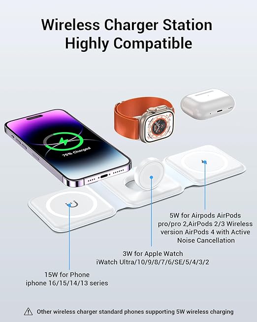 Magnetic Foldable 3-in-1 Wireless Charging Station for iPhone, Apple Watch & AirPods