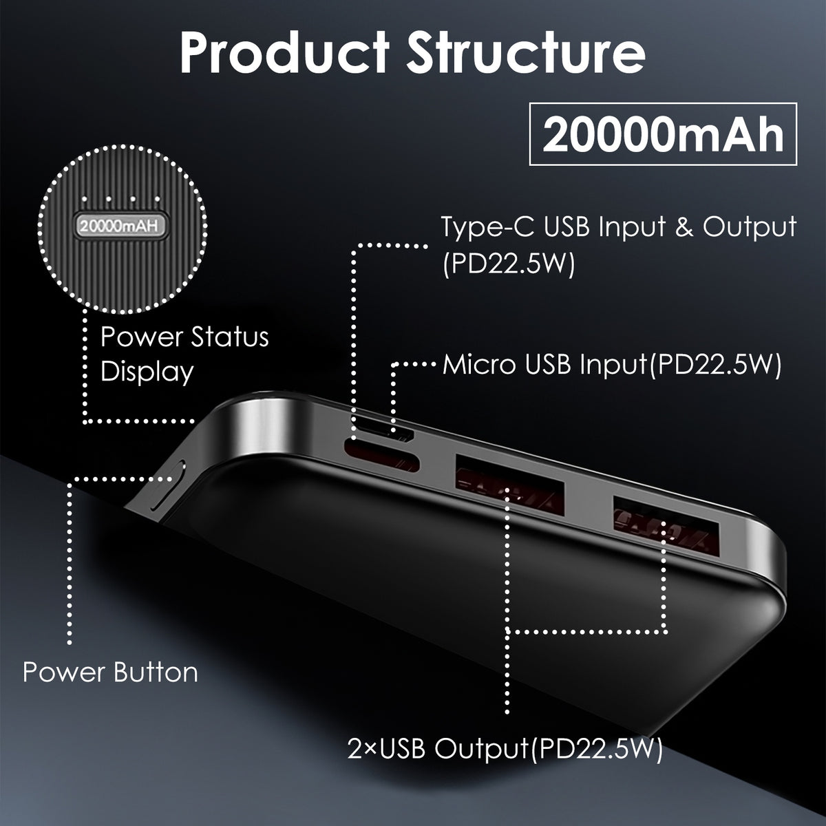 Portable power bank size