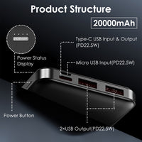 Portable power bank size