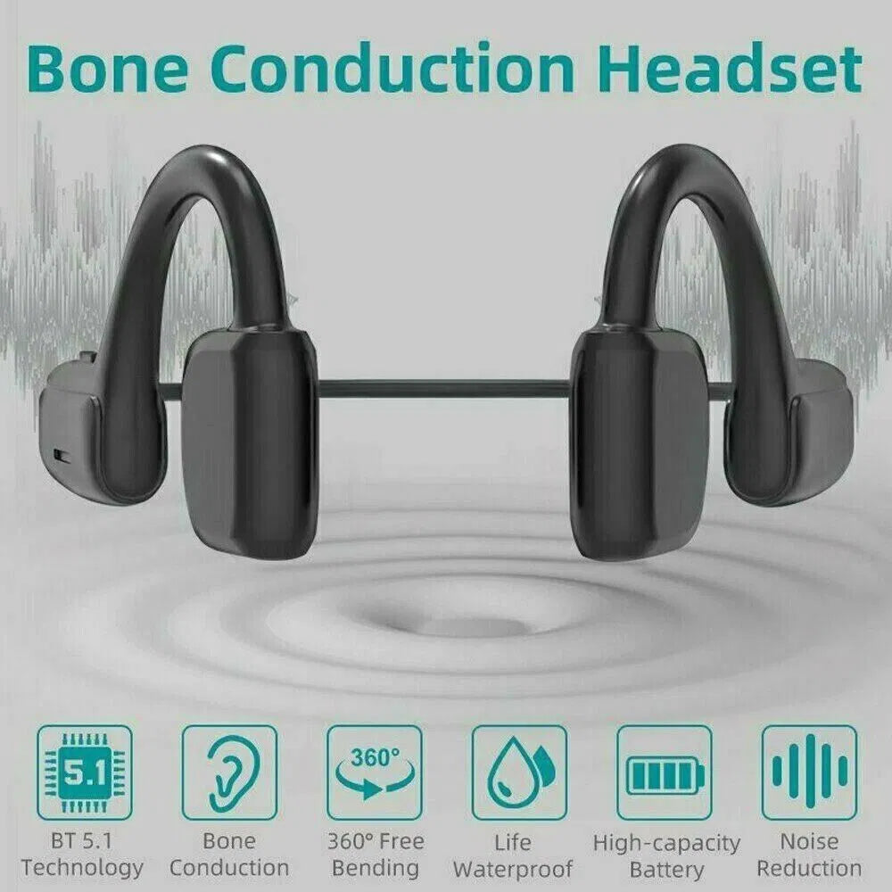 Bone Conduction Bluetooth 5.1 Open-Ear Sport Headphones